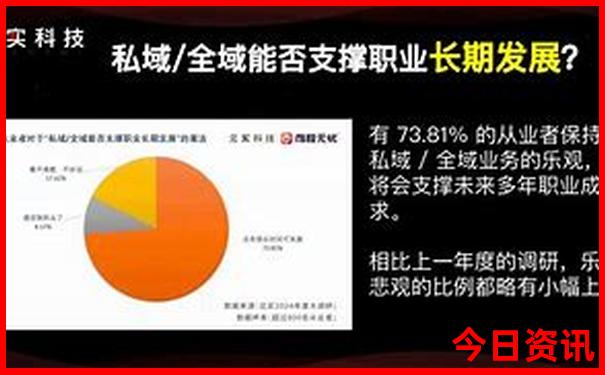东北5日游最佳路线